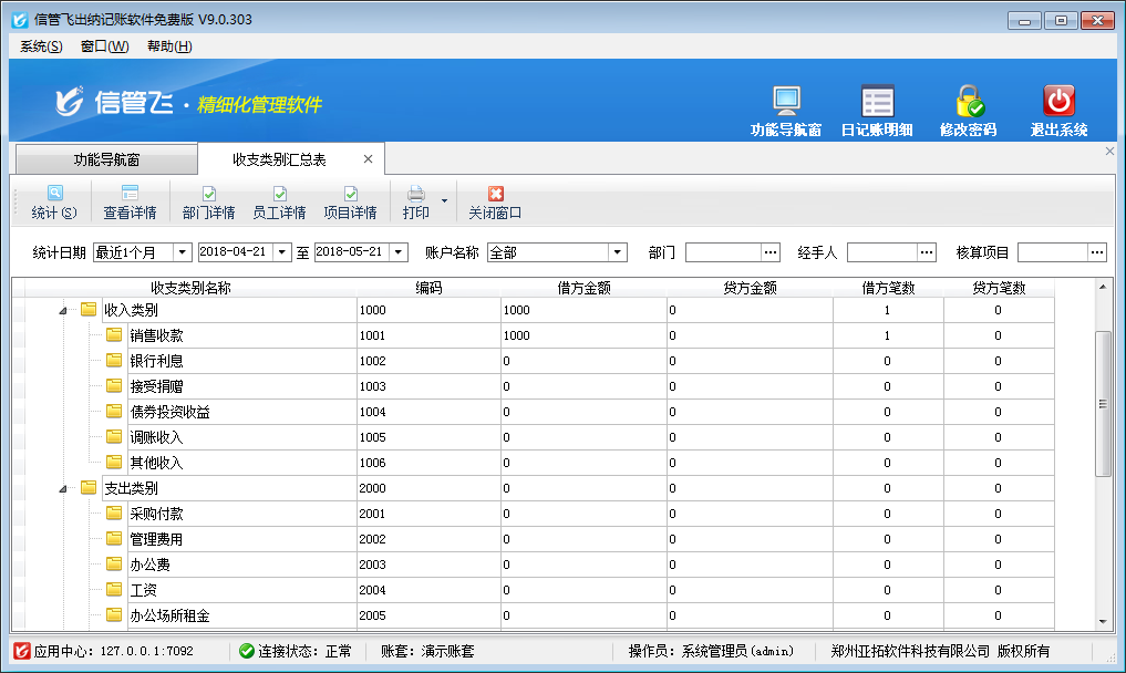 аl(f)Ą(dng)B(ti)IP(w)~׷(w)(sh)F(xin)(lin)W(wng)h(yun)ʹ